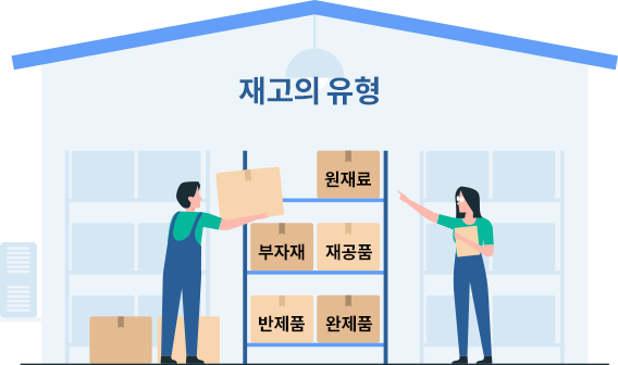 재고의 유형 원재료, 부자재, 재공품, 반제품, 완제품 등 기업이 보유할 수 있는 다양한 재고의 유형