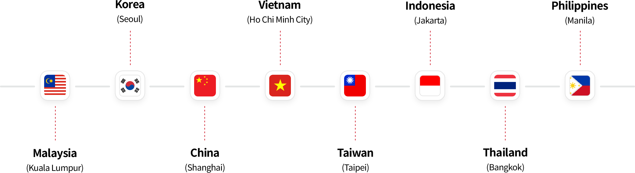 Global Office Locations