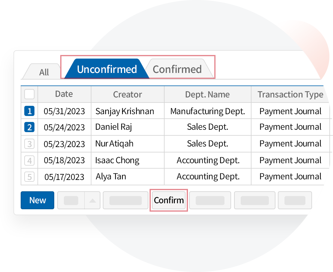 Expense managament through voucher approval process