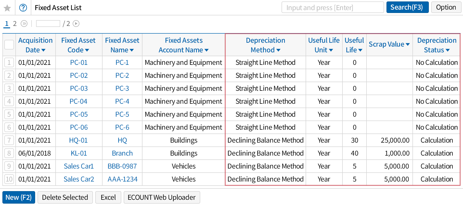 Fixed asset management