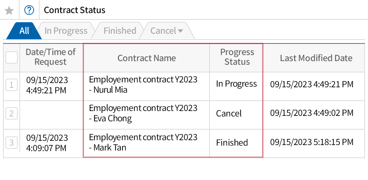 Contract Progress Stages