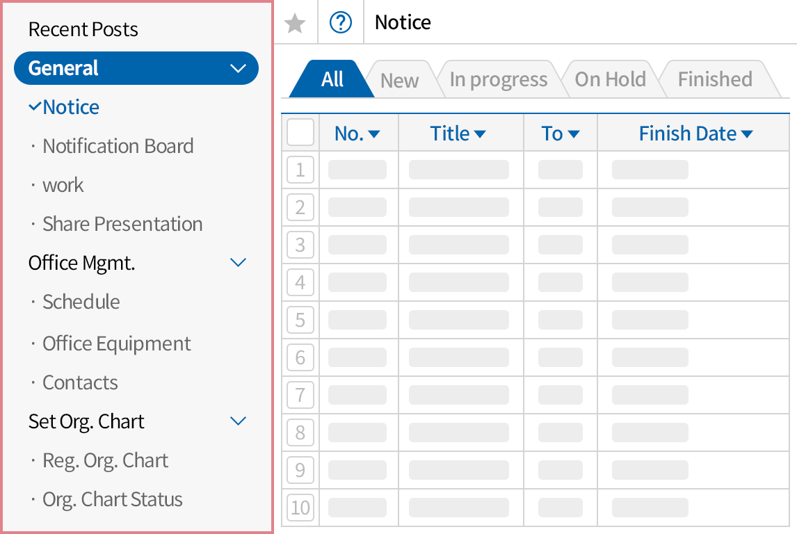 Real-time work sharing