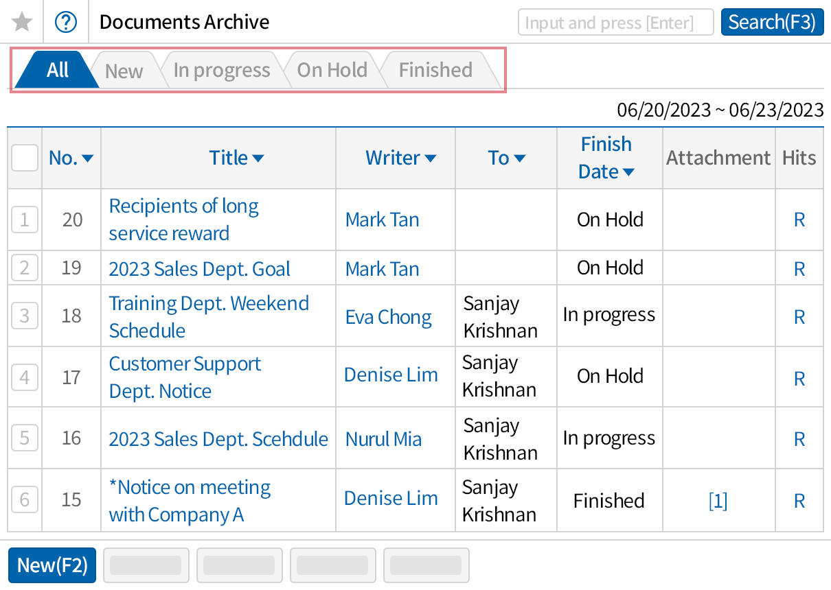 View task of each progress