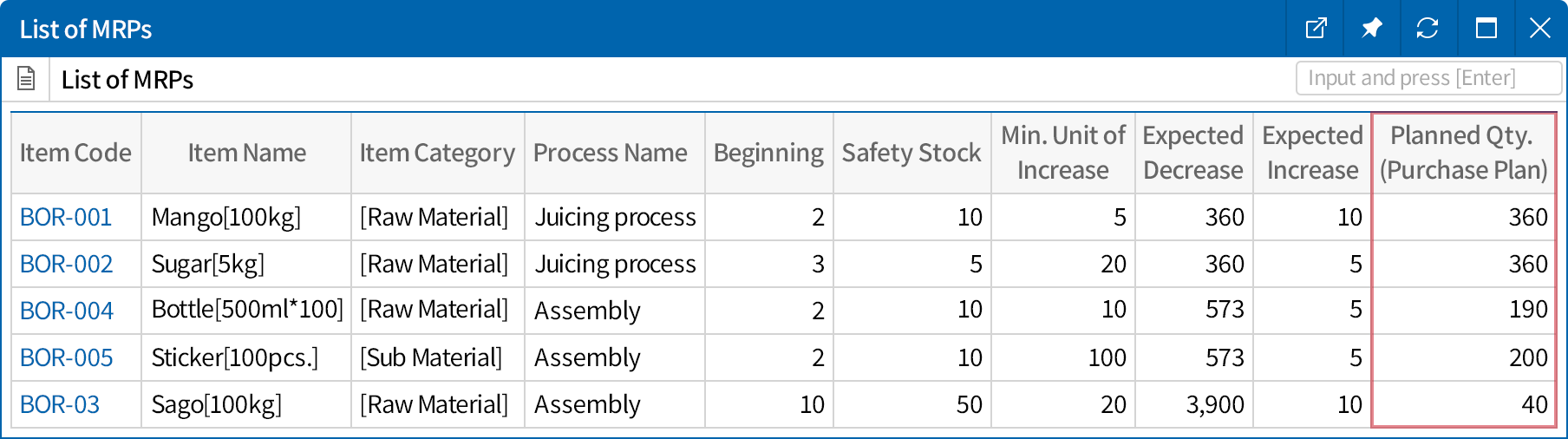 MRP(Material Requirement Planning) linked with MPS(Master Production Schedule)