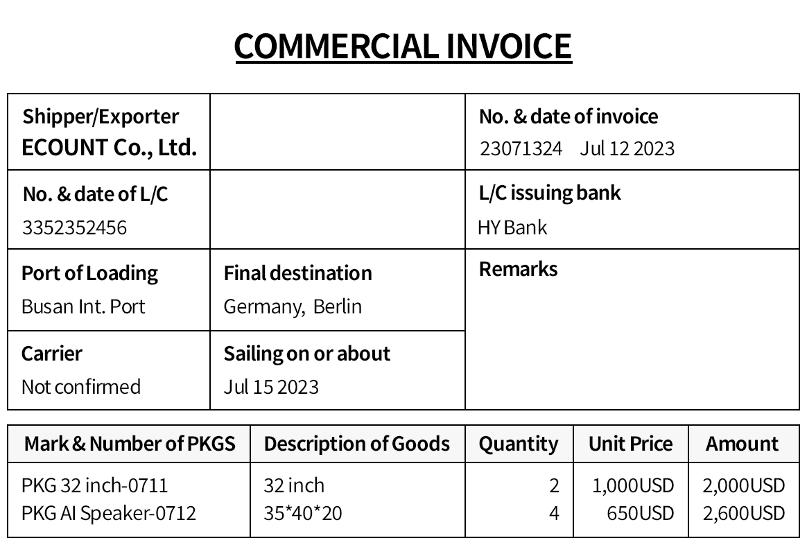 Automatic generation of Invoice/Packing List