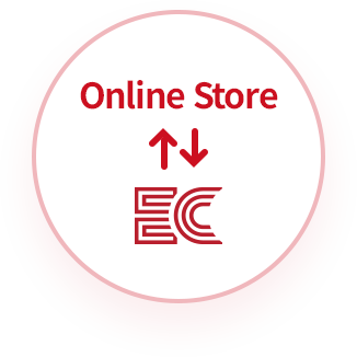 Online Store manaement using 2-way API