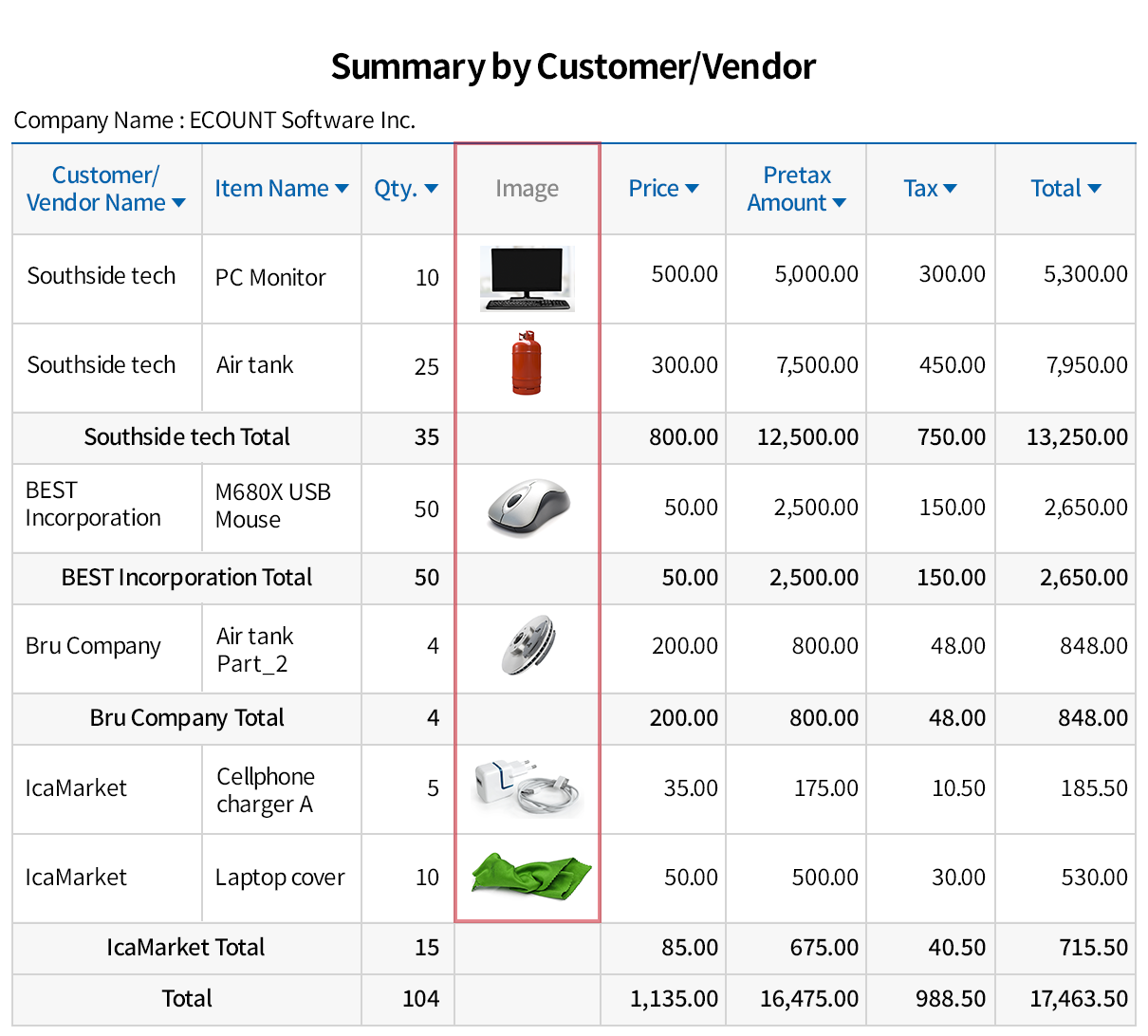 Report template setup