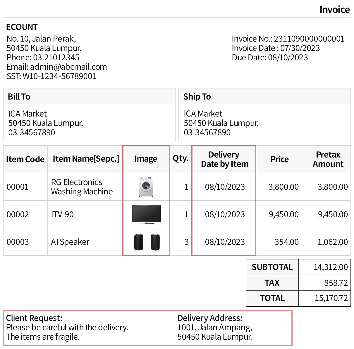 Adding the image of the item, delivery date, notes, and delivery address