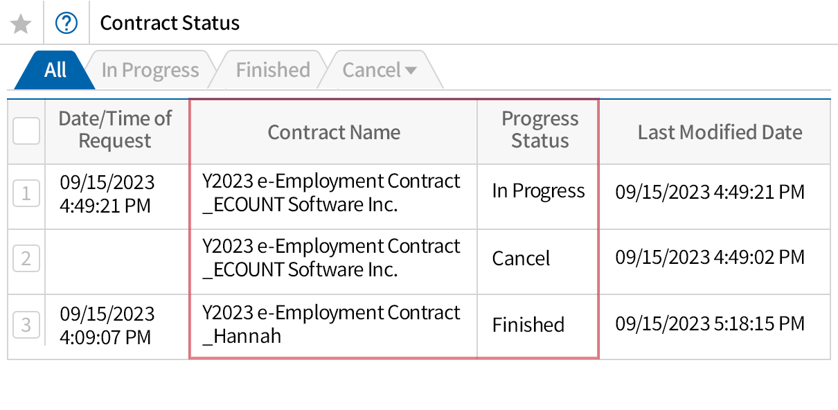 Contract Progress Stages