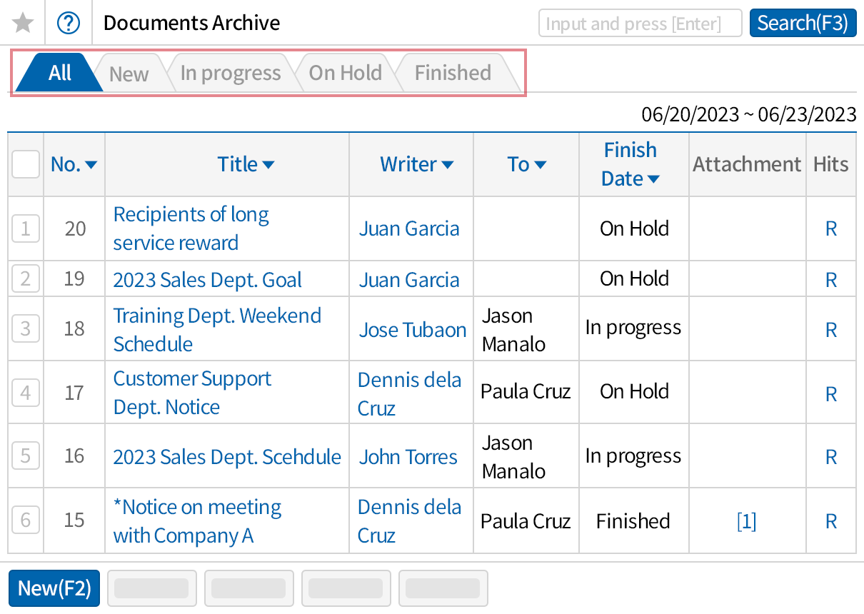 View task of each progress