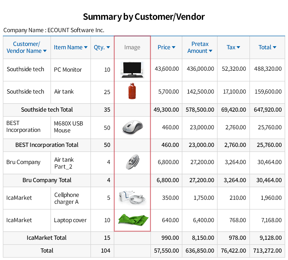 Report Template Settings