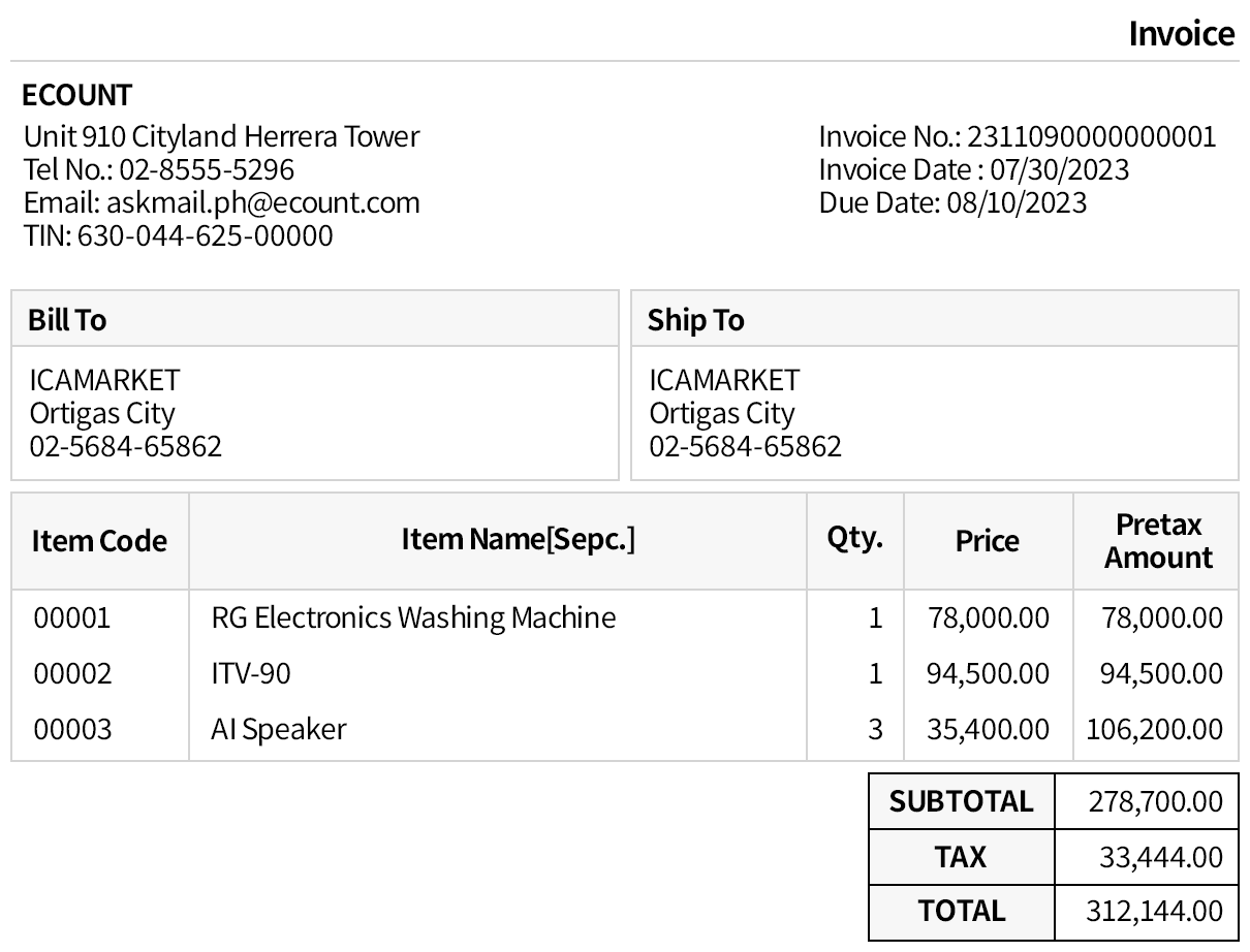 Default Sales Order Template