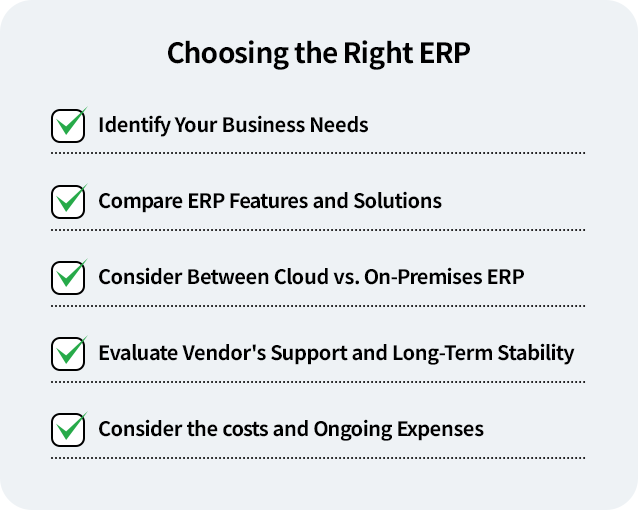 Checklist image summarizing the key factors businesses should consider when choosing an ERP system
