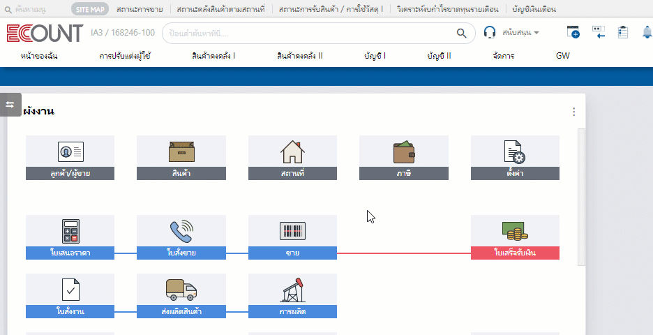 ตรวจสอบรายงาน แบบเรียลไทม์
