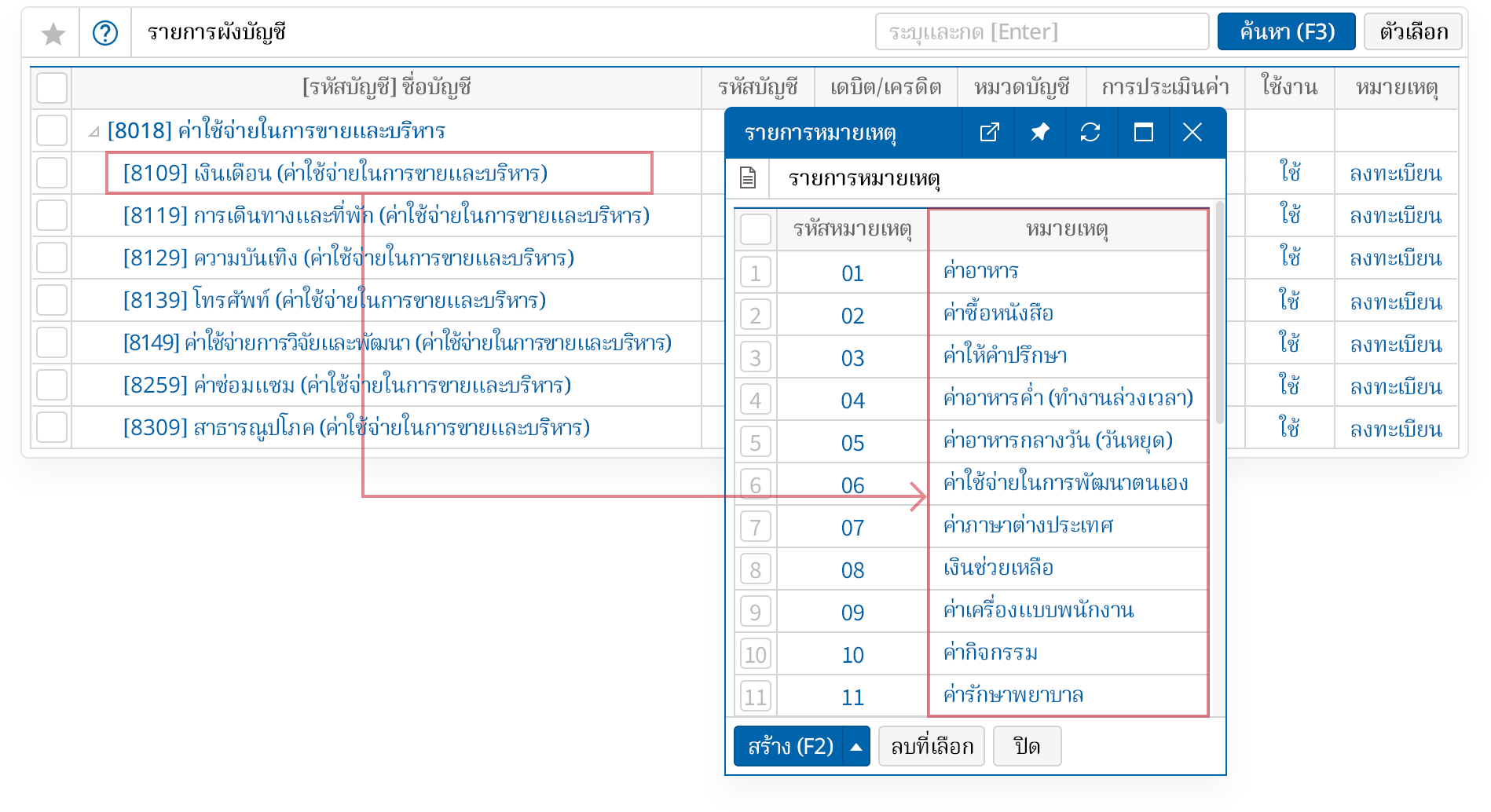 จำแนกหมวดหมู่ผังบัญชีย่อย