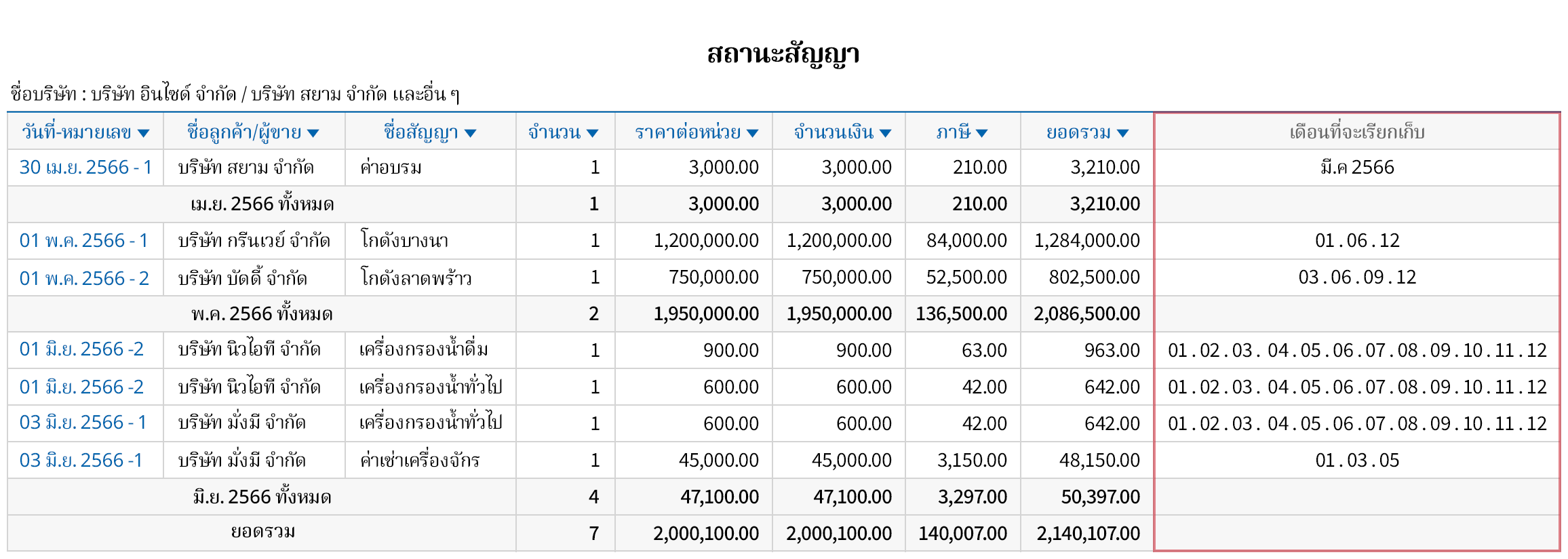 สัญญาที่มีการเรียกเก็บเงินเป็นงวด