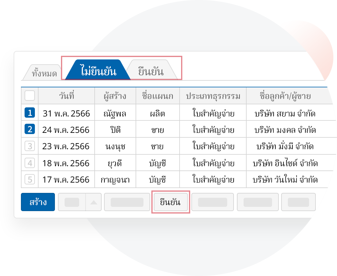 บริหารการใช้จ่ายผ่านกระบวนการอนุมัติใบสำคัญ