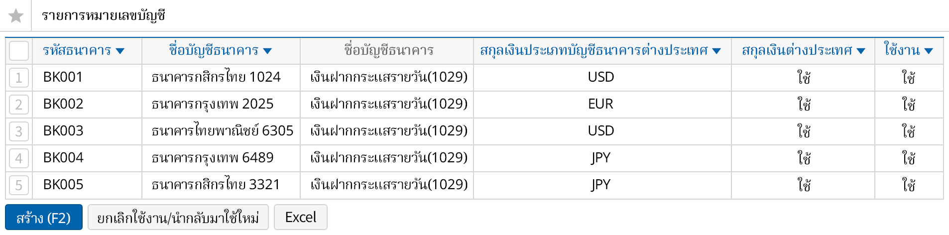 รายละเอียดธุรกรรมสกุลเงินต่างประเทศ