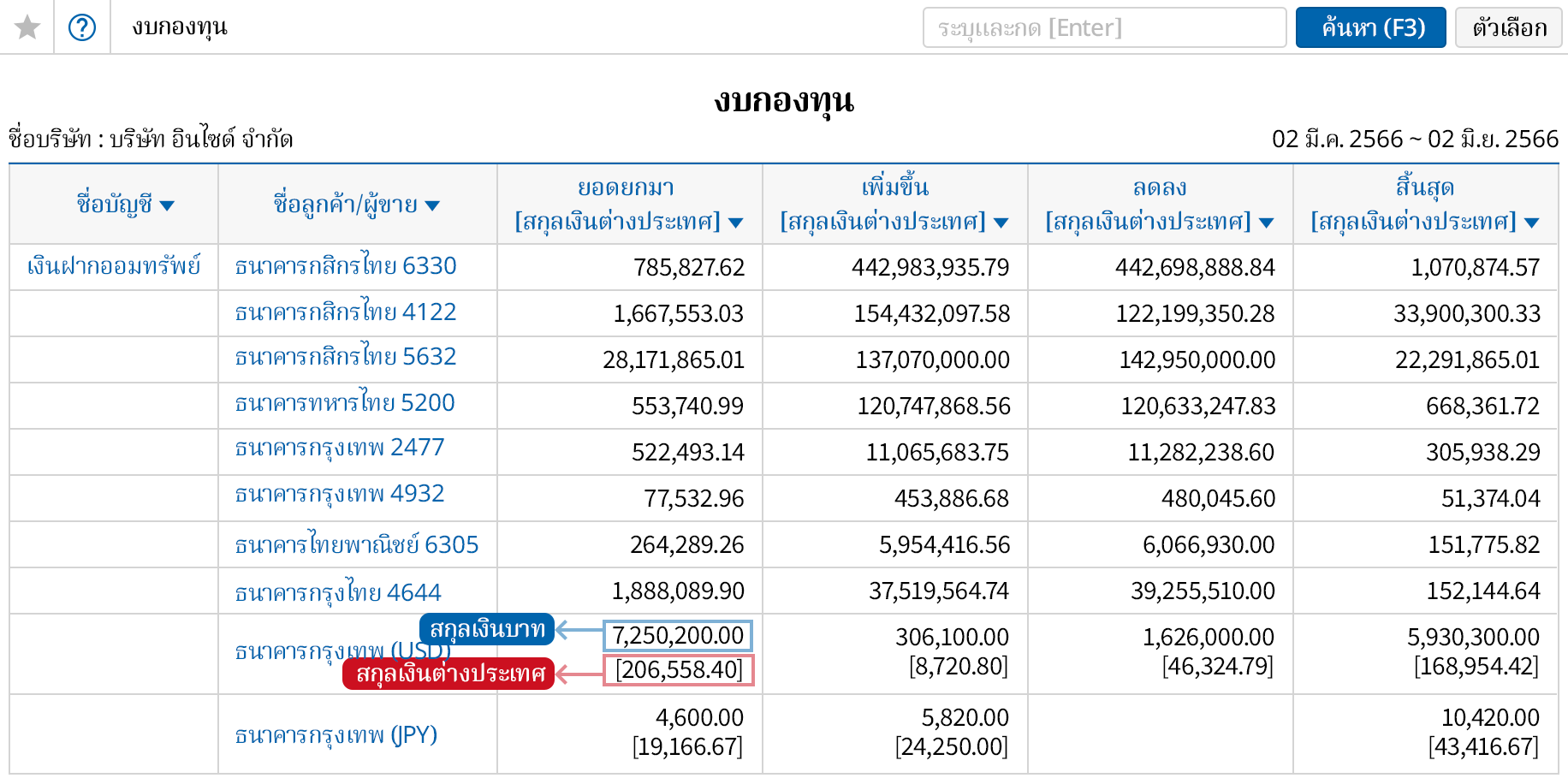 ตรวจสอบสกุลเงินต่างประเทศและสกุลเงินบาทได้อย่างรวดเร็ว