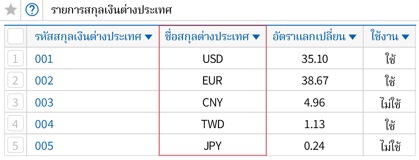 ลงทะเบียนสกุลเงินต่างประเทศได้ไม่จำกัด