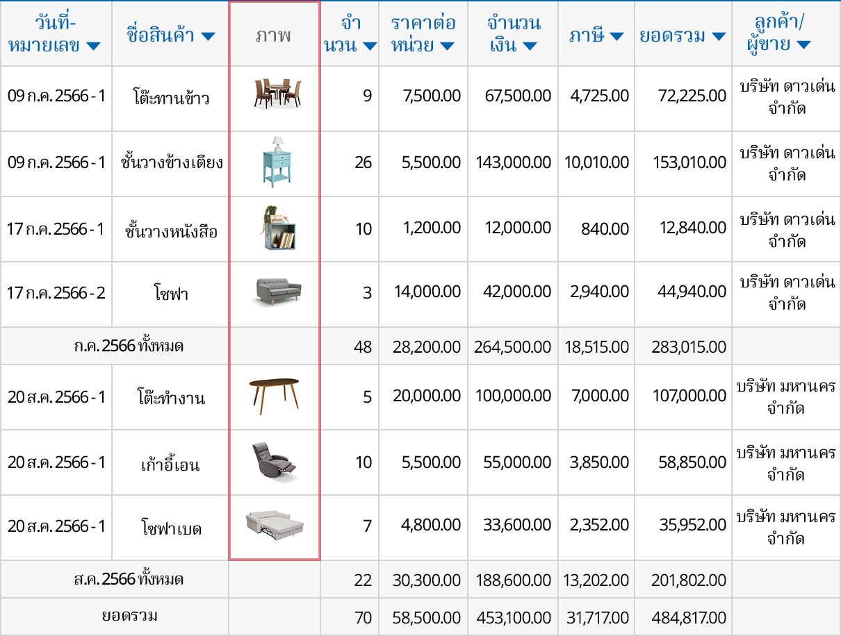 เพิ่มรูปภาพสินค้า
