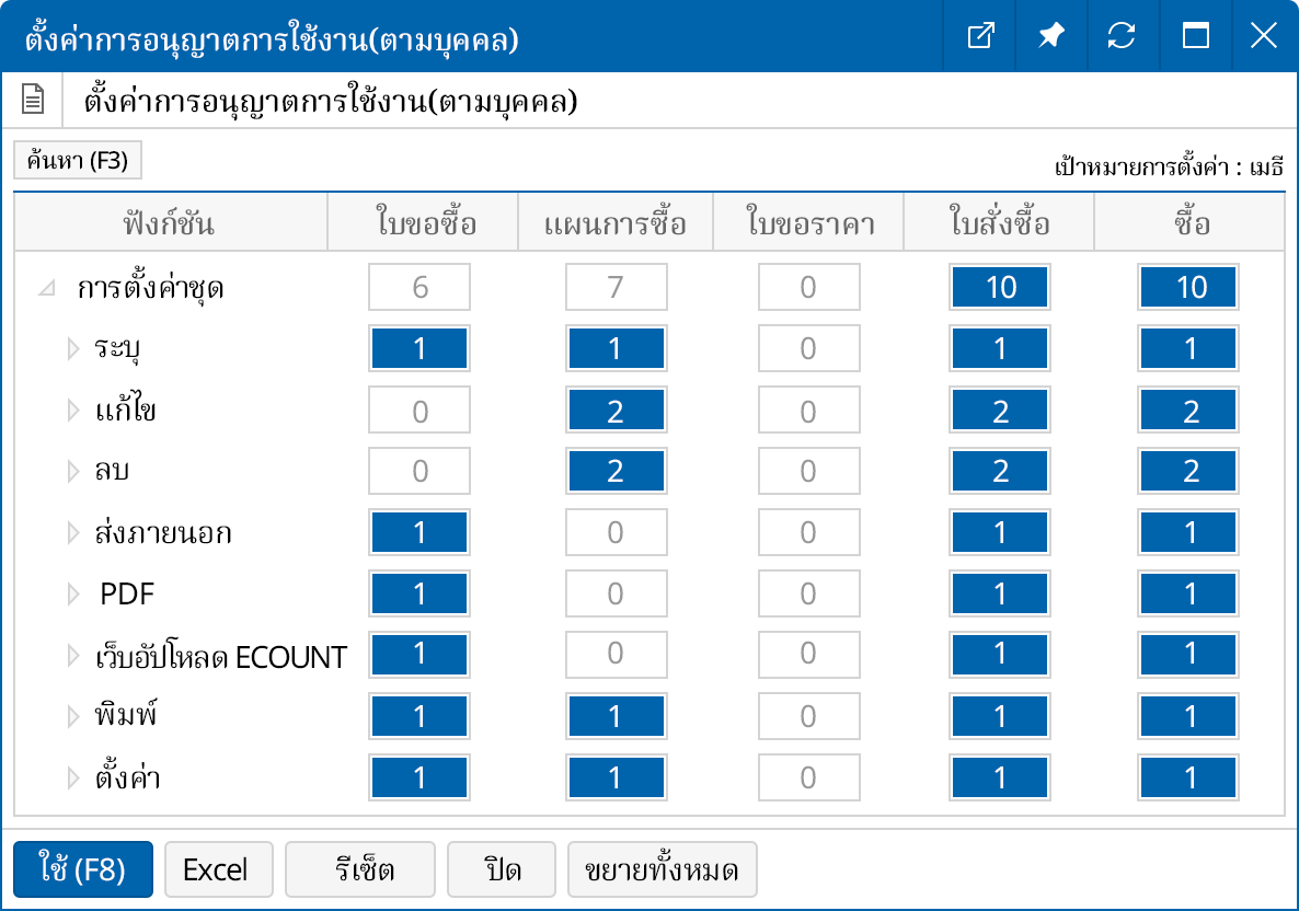 ตั้งค่าสิทธิ์การอนุญาตตามผู้ใช้งานแต่ละคน