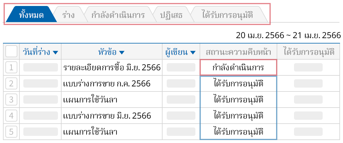 การอนุมัติอิเล็กทรอนิกส์แบบเรียลไทม์