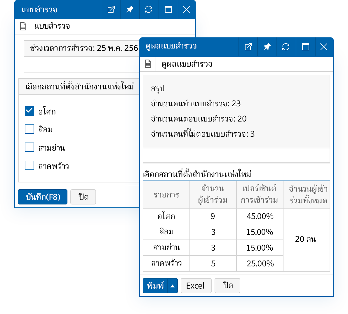 รวบรวมความคิดเห็นในประเด็นสำคัญ