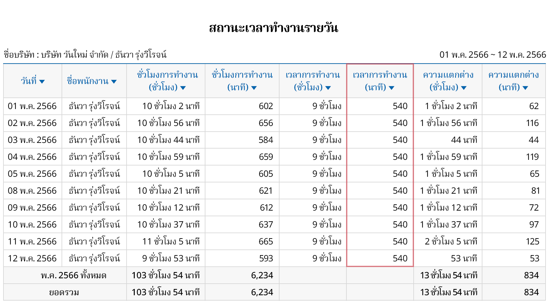 รายงานเวลาเข้า-ออกต่างๆ