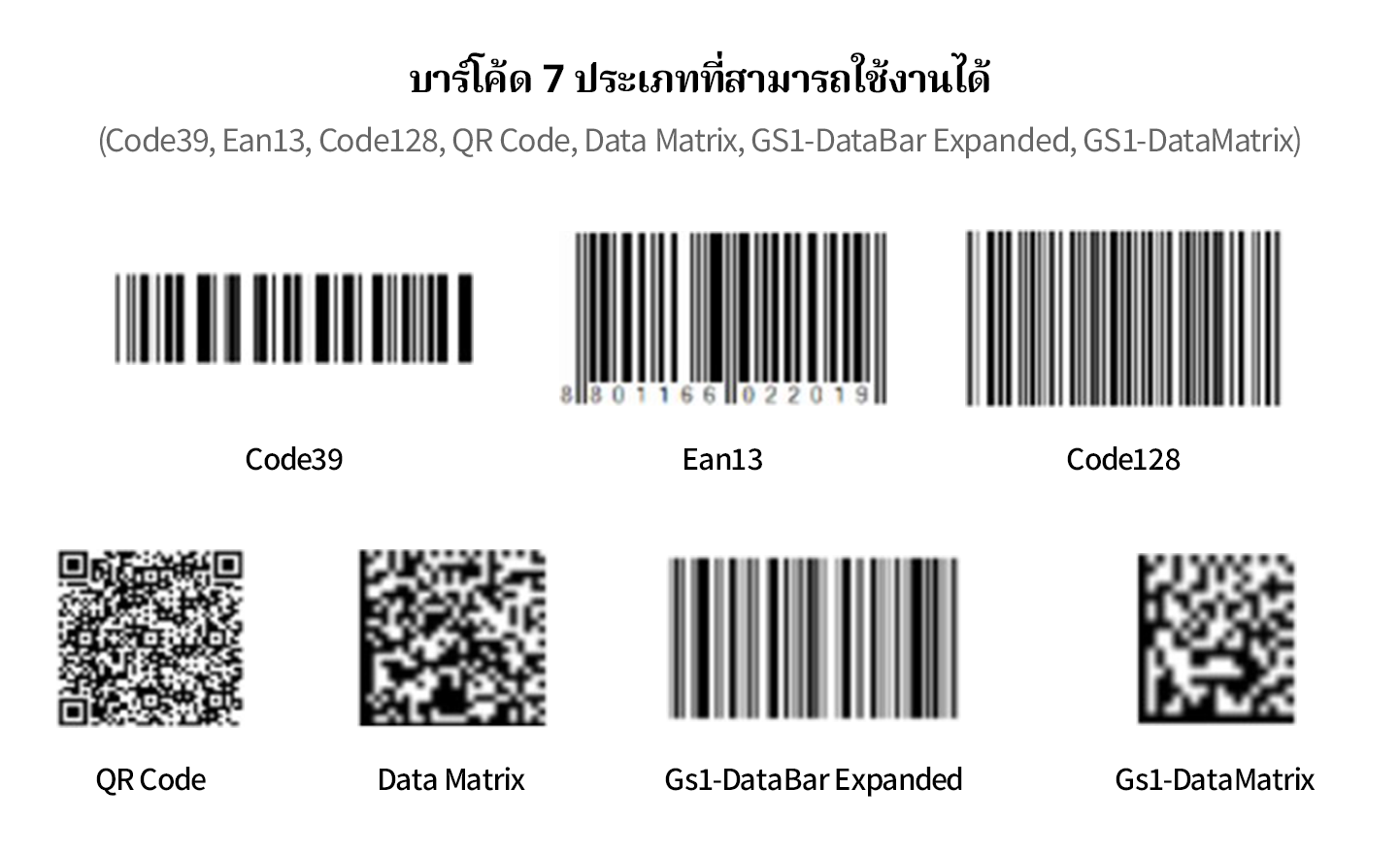 สร้างบาร์โค้ดในรูปแบบที่ต้องการ