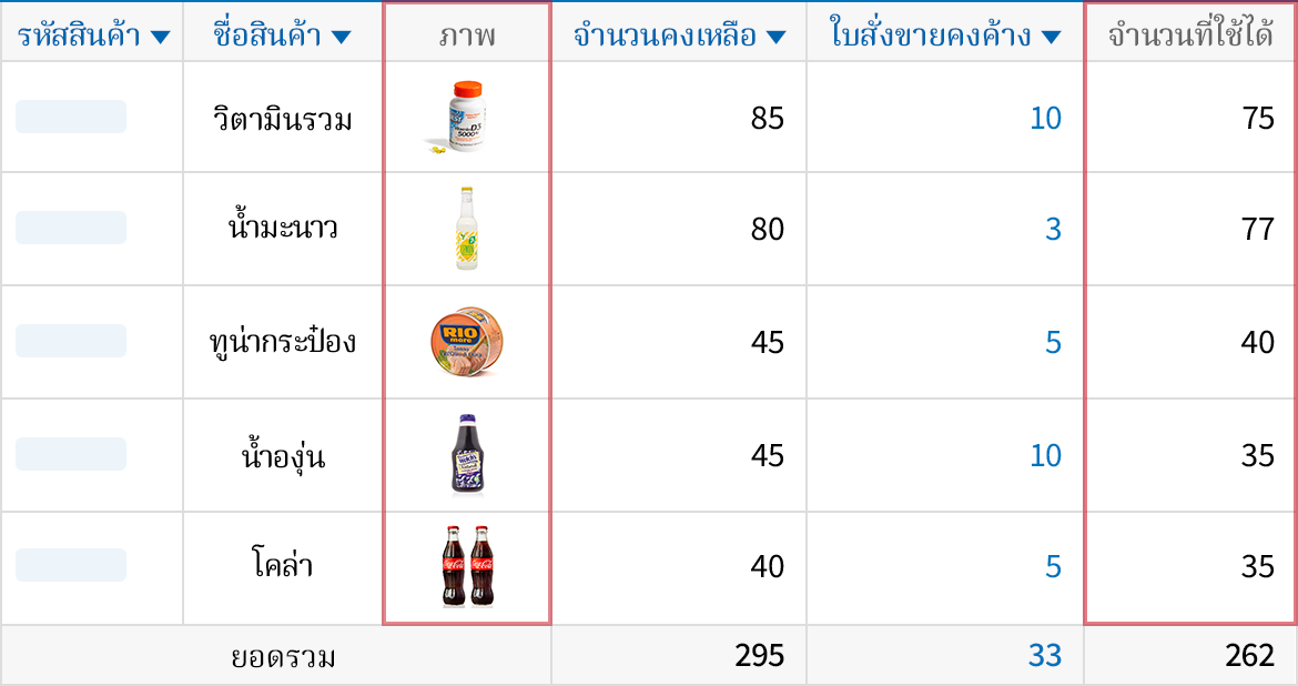 รายงานที่สามารถเพิ่มข้อมูลสินค้าคงคลังที่ต้องการได้