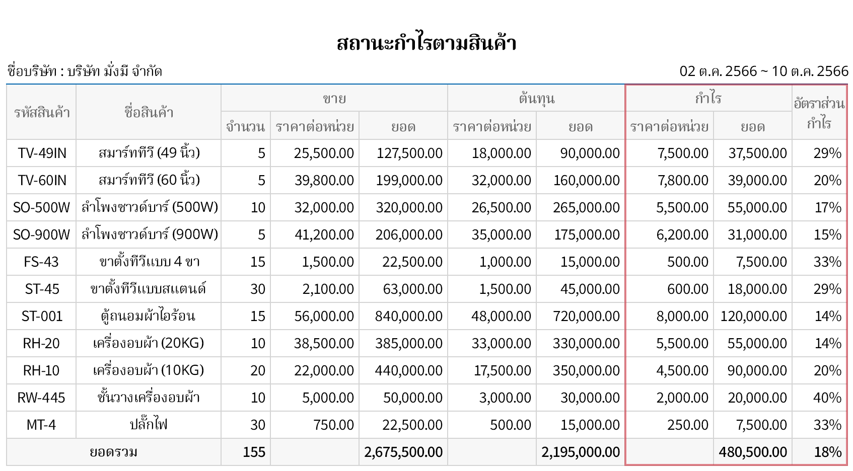 กำไรจากการค้าที่คำนวณให้โดยอัตโนมัติ