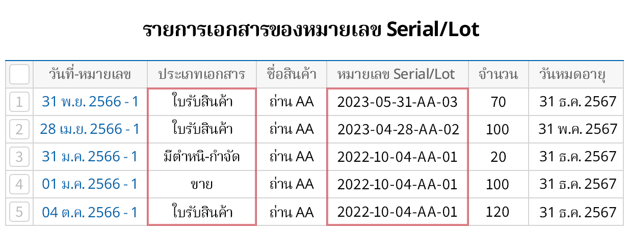 จัดการประวัติหมายเลข Serial/Lot โดยละเอียด