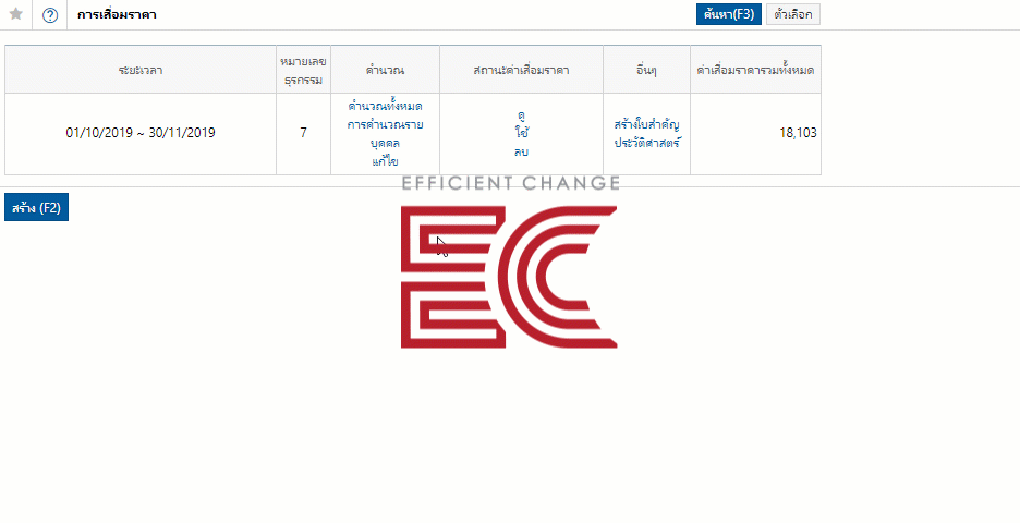 การจัดการสินทรัพย์ถาวร ด้วยโปรแกรมบัญชีออนไลน์ ECOUNT ERP