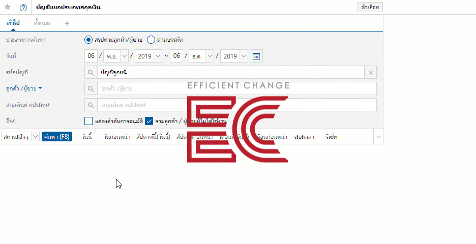 การจัดการสกุลเงินต่างชาติ ด้วยโปรแกรมบัญชี ECOUNT ERP