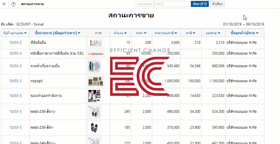 การปรับแต่งรายงาน ด้วยโปรแกรม ECOUNT ERP