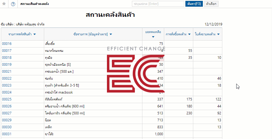 การติตตามข้อมูลภายในระบบ ECOUNT ERP
