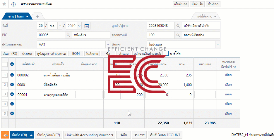การกำหนดสินค้าคงคลังขั้นต่ำ ด้วยโปรแกรมสต๊อกสินค้า ECOUNT ERP
