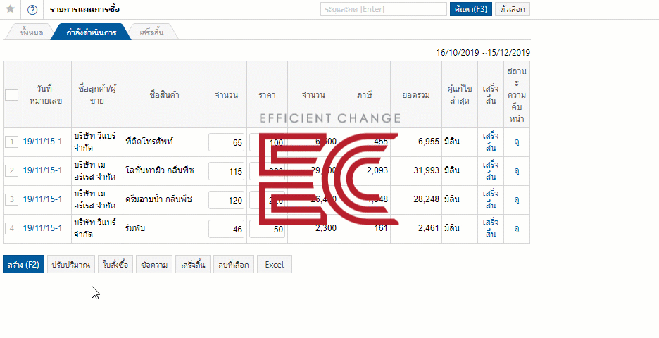 การวางแผนการจัดซื้อ