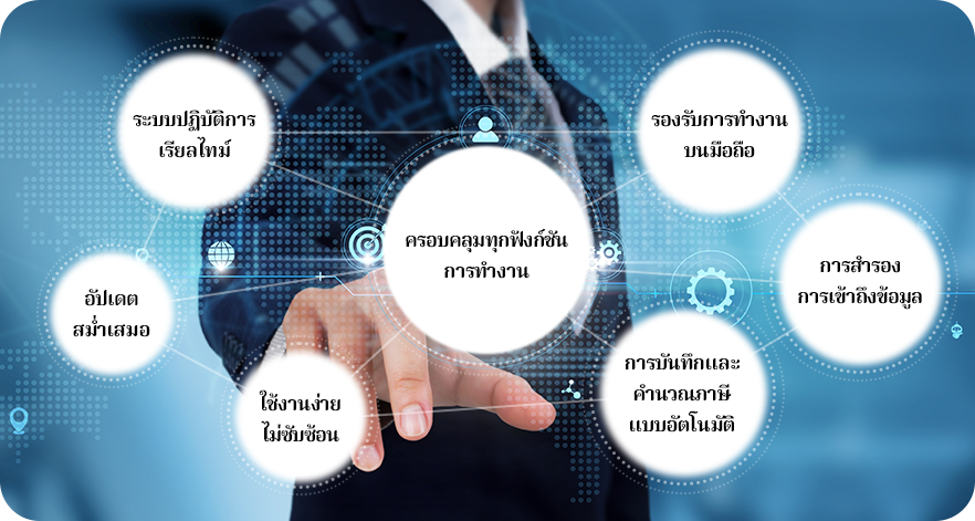 กุญแจสำคัญที่ธุรกิจยุคใหม่ควรหันมาใช้งานโปรแกรมบัญชีออนไลน์ ในยุคที่มีการเปลี่ยนแปลงทางธุรกิจอย่างรวดเร็ว โปรแกรมบัญชีออนไลน์ถือว่าเป็นตัวช่วยสำคัญที่จะเข้ามามีบทบาทในการจัดการงานขององค์กร