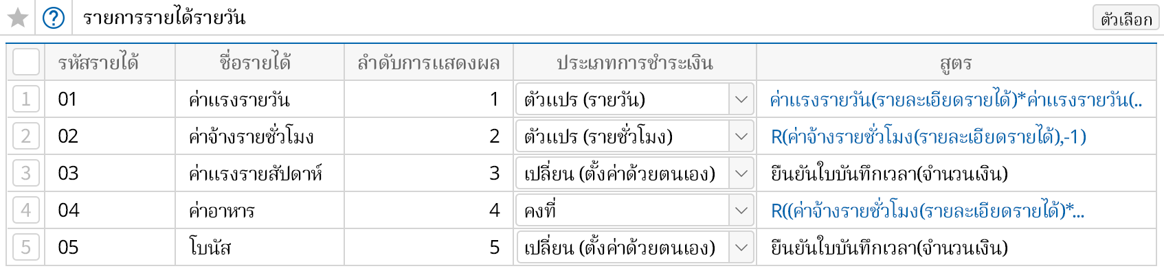 กำหนดรายได้และรายการหัก ให้เหมาะกับรูปแบบการจัดการของบริษัท