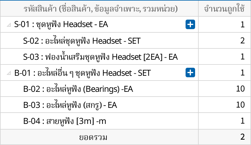 ใช้ระบบ BOM ตามเดิมที่มีของบริษัท