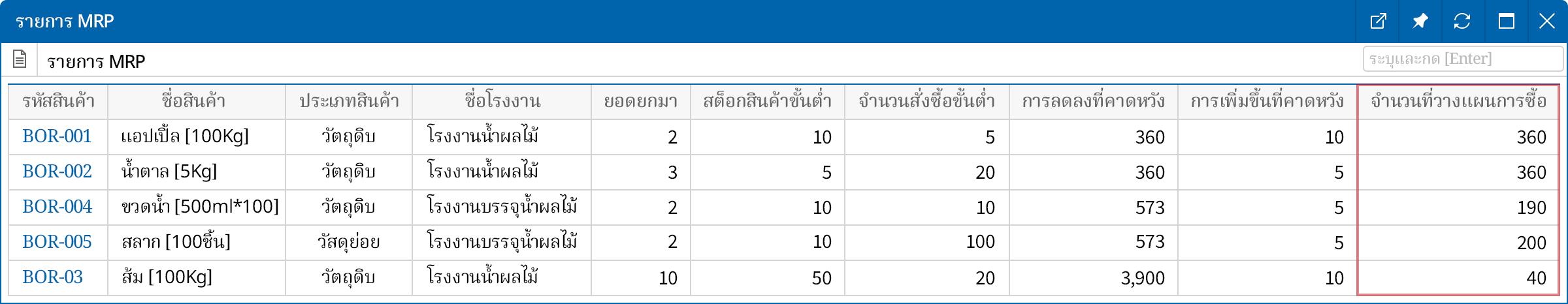 การวางแผนความต้องการวัสดุ (MRP) ที่เชื่อมโยงกับตารางการผลิตหลัก (MPS)