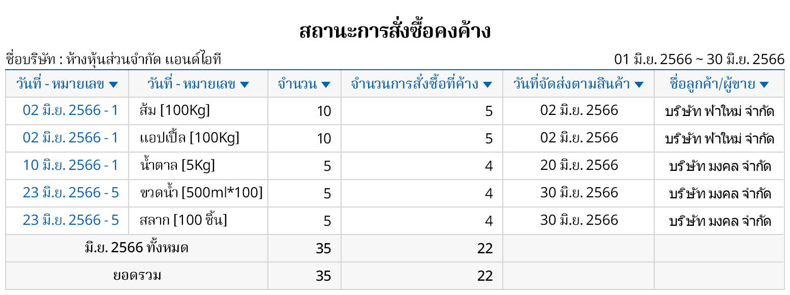 ตรวจสอบความคืบหน้าของ การสั่งซื้อได้อย่างรวดเร็ว