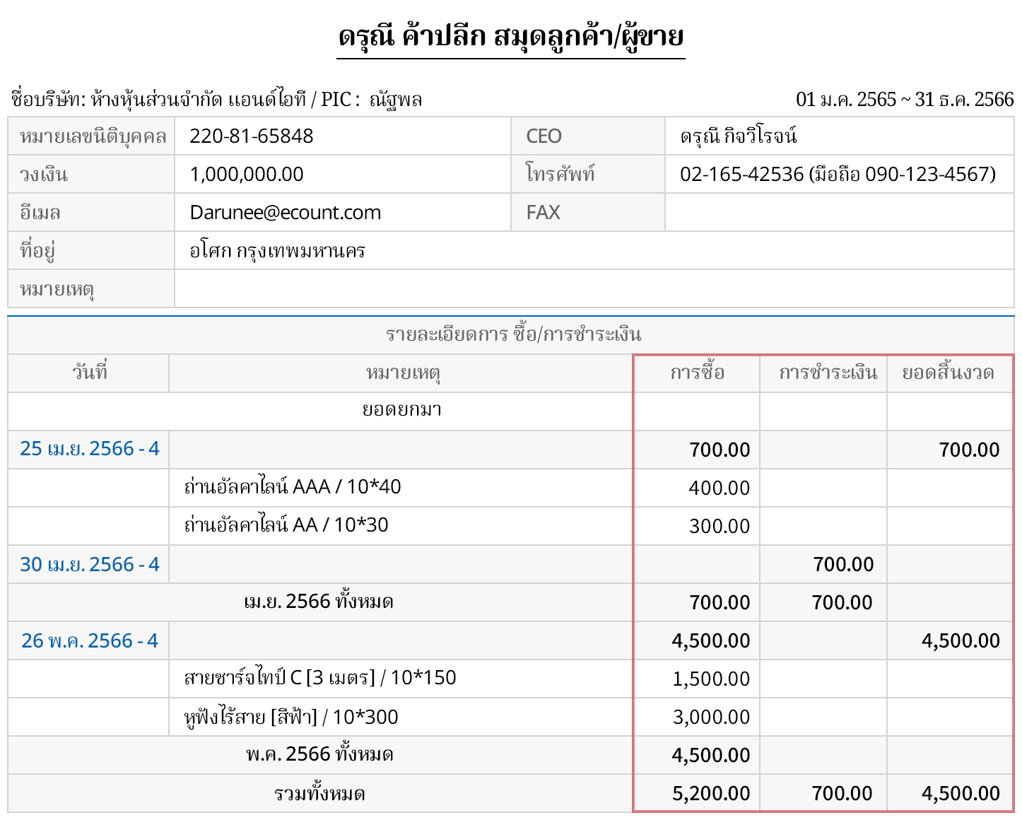 รายละเอียดการซื้อกระทบบัญชีเจ้าหนี้โดยอัตโนมัติ