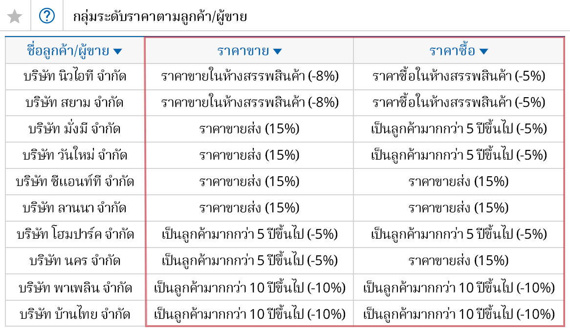 จัดการราคาต่อหน่วยของลูกค้า/ผู้ขาย