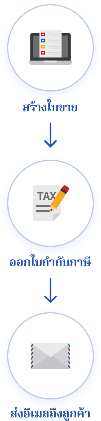 ออกใบกำกับภาษี