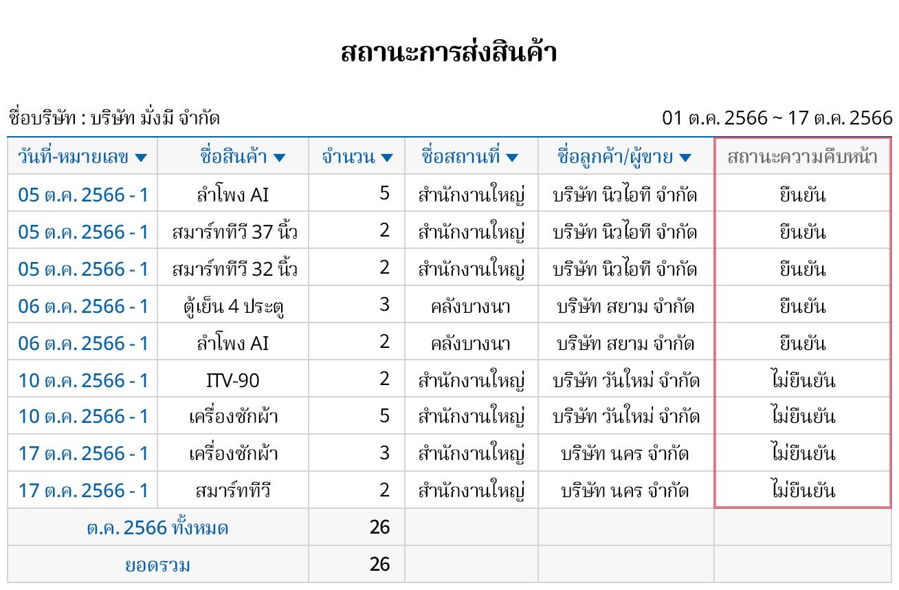 ตรวจสอบความคืบหน้าการจัดส่งได้อย่างรวดเร็ว