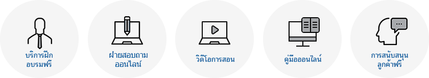 ระบบสนับสนุนยอดนิยม