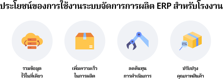 ระบบจัดการการผลิตแบบ ERP สำหรับโรงงานช่วยยกระดับการบริหารงานให้มีประสิทธิภาพมากขึ้น โดยเชื่อมโยงข้อมูลจากทุกแผนกไว้ในระบบเดีย
